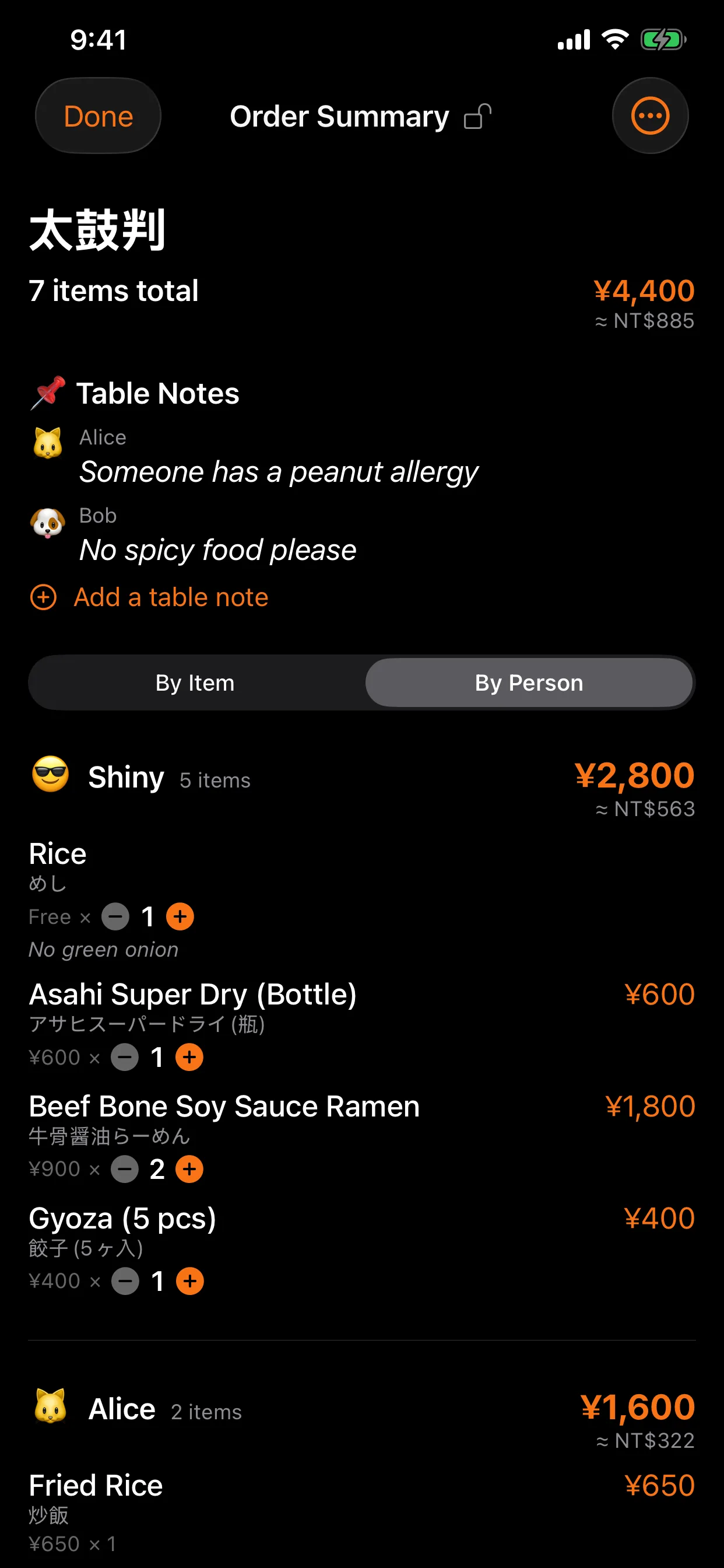 Order summary grouped by person with prices